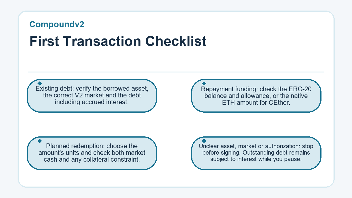 First Transaction Checklist (Compoundv2) - diagram